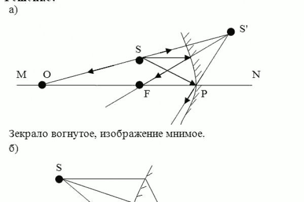 Ссылка кракен не работает