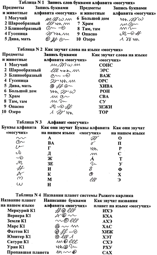 Актуальная ссылка на кракен kraken